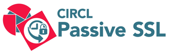 CIRCL Passive DNS